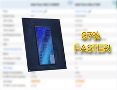 Le processeur Intel Core Ultra 5 245HX pour ordinateur portable devance largement le processeur Core i5 14500HX dans Passmark. (Source de l'image : Passmark, Intel, édité)