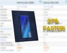 Le processeur Intel Core Ultra 5 245HX pour ordinateur portable devance largement le processeur Core i5 14500HX dans Passmark. (Source de l'image : Passmark, Intel, édité)