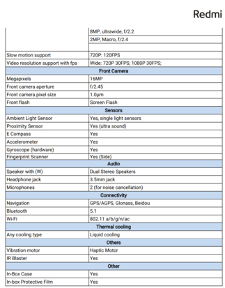 Redmi Note 11 Pro+ - Spécifications - suite. (Image Source : Redmi)
