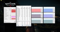 Gigabyte Aero 15-X9 - CPU et GPU avec The Witcher 3.