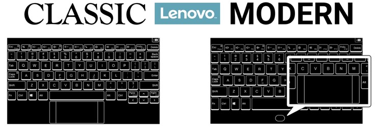 Deux organisations du clavier sur le Yoga Book C930. La barre d'espace et le touchpad partagent la même zone dans la présentation moderne.