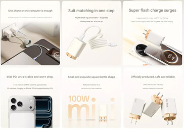 Principales caractéristiques du chargeur 100W