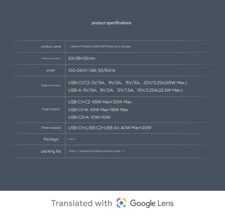 Fiche technique (Source : Lenovo)