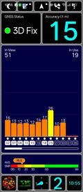 Test GPS : en intérieur