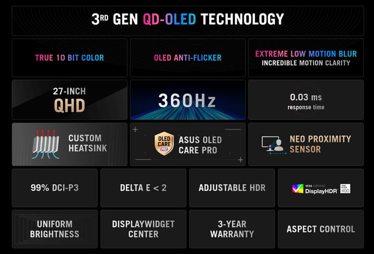 (Source de l'image : Asus)