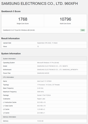 Intel Raptor Lake-H Core i7-13700H sur Geekbench. (Source : Geekbench)