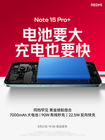 (Source de l'image : Xiaomi)