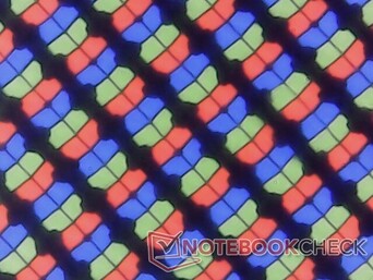 Sous-pixels nets avec une granulation minimale due à la couche brillante