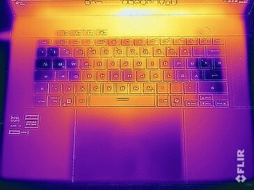 Températures de surface des essais sous contrainte (en haut)