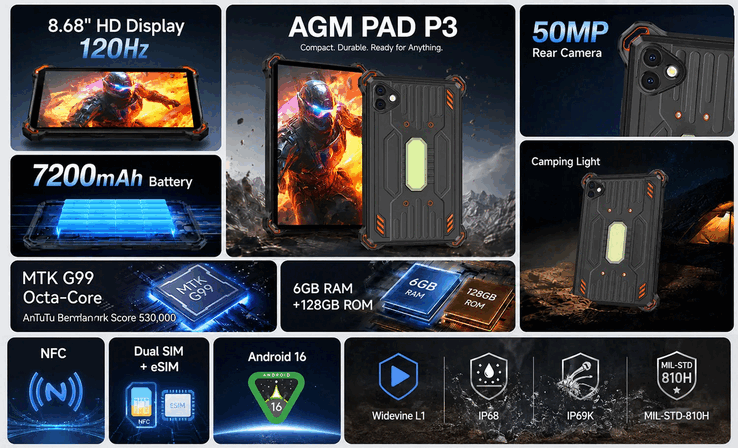 Points forts de l’AGM PAD P3