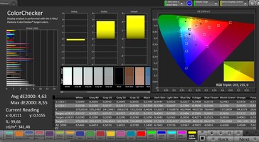 Précision des couleurs de CalMAN - mode de couleur " brillant "