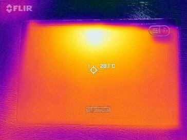 Retour de la carte thermique