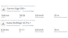 Essai du GNSS : résumé