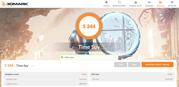 3DMark Time Spy - meilleures performances