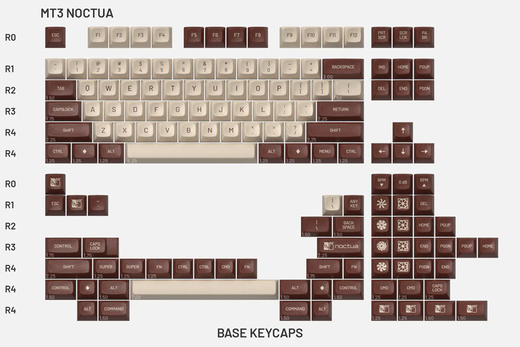 ...bien que cela ne soit pas donné. (Source : Noctua, MiTo via Drop)