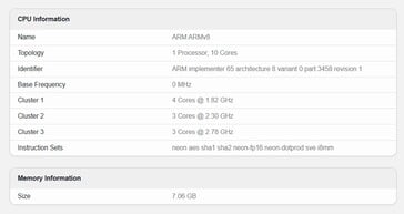 Samsung Galaxy A77 sur Geekbench 6