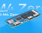 Banana Pi n'a pas encore confirmé le prix ou la disponibilité de son successeur BPI-M2 Zero. (Source de l'image : Banana Pi)