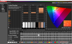 Asus ZenBook S13 UX392FN - ColorChecker après calibrage.