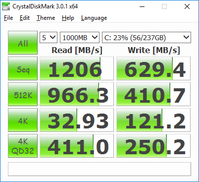 CrystalDiskMark.