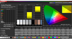 CalMAN ColorChecker