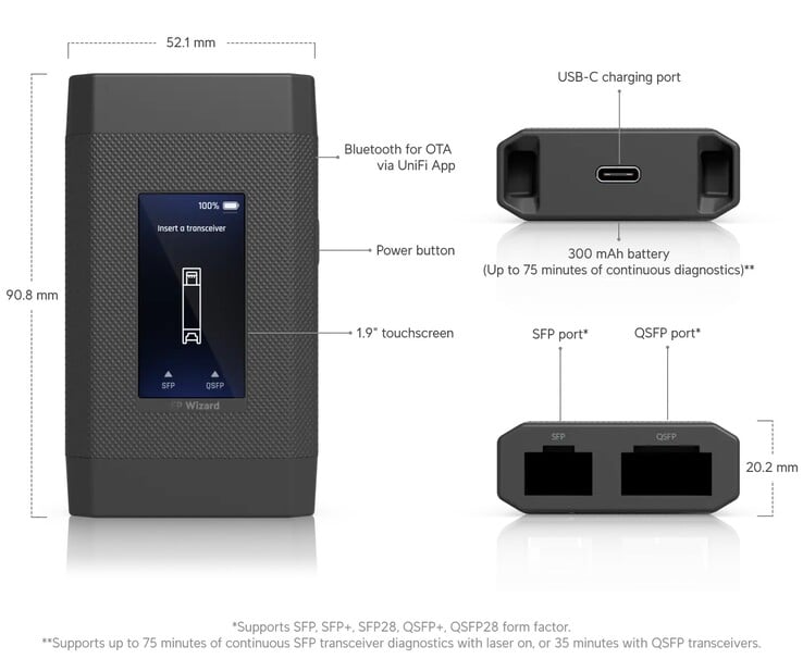 L'assistant SFP est doté d'un écran tactile (Image source : Ubiquiti Networks)