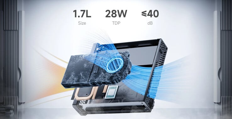 (Source de l'image : Minisforum)