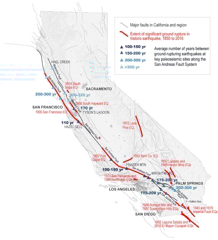 The interval between the main earthquakes on the San Andreas fault varies depending on the segment. (Image source: USGS)