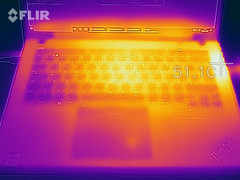 ThinkPad T480s - Stress test (44 W) au-dessus.