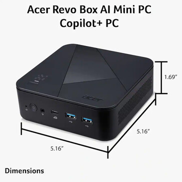 Dimensions du mini PC
