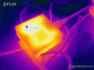 L'adaptateur secteur peut atteindre plus de 45 C après une heure de charge intense