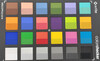 Samsung Galaxy A10 - ColorChecker Passport : la couleur de référence se situe dans la partie inférieure de chaque bloc.
