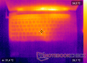 Carte thermique haut - ralenti