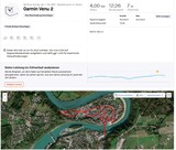 Suivi du Garmin Venu 2 - vue d'ensemble