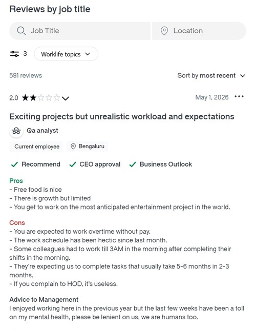 L'avis des employés de Rockstar Games sur Glassdoor
