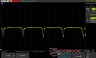 75 % de luminosité : PWM 60 Hz