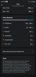 Avis sur la smartwatch Amazfit Band 7