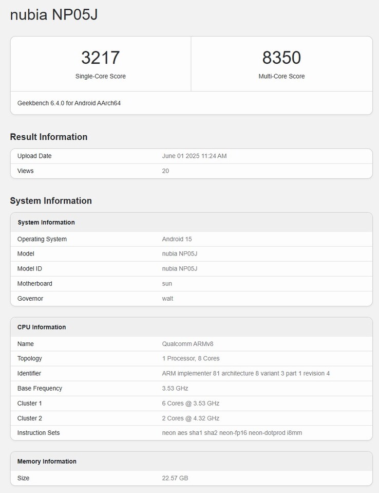 Le listing Geekbench présumé de la tablette de jeu Snapdragon 8 Elite RedMagic (Image source : Geekbench)