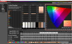 Huawei MateBook X Pro - ColorChecker avant calibrage.