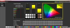 ColorChecker calibré