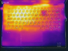 Latitude 13 7380 : profil thermique, au-dessus du clavier (sollicitations maximales).