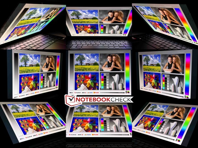 Stabilité de l'angle de vue