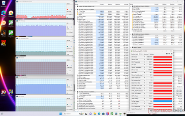 Witcher 3 stress (mode Performance extrême avec Cooler Boost activé)