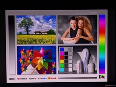 Grands angles de vision des écrans OLED