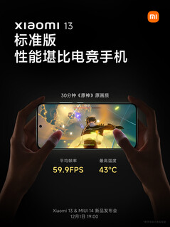 (Image source : Xiaomi)