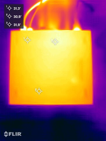 Minisforum MS-S1 Max stress test (dessous)