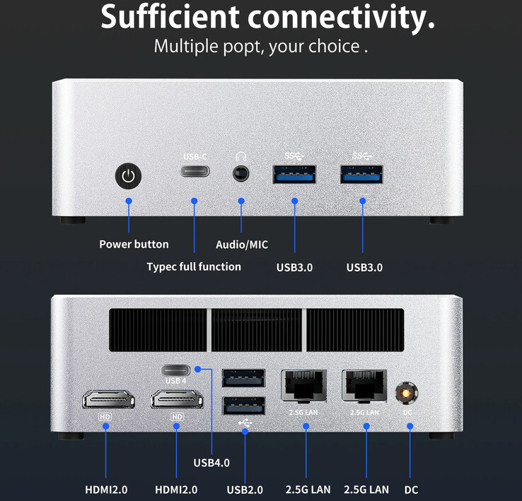 Ports de connectivité (Source de l'image : Banggood)