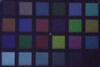 Test du Motorola One Zoom - Colorchecker