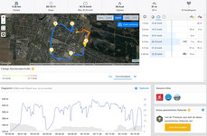 GPS - Nokia 1 : vue générale.