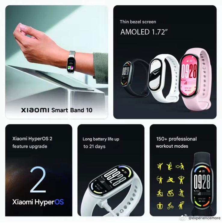 Principales caractéristiques du Xiaomi Smart Band 10 (Source de l'image : 体验more sur Weibo)