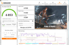 Fire Strike (fonctionnement sur secteur, mode bureau)